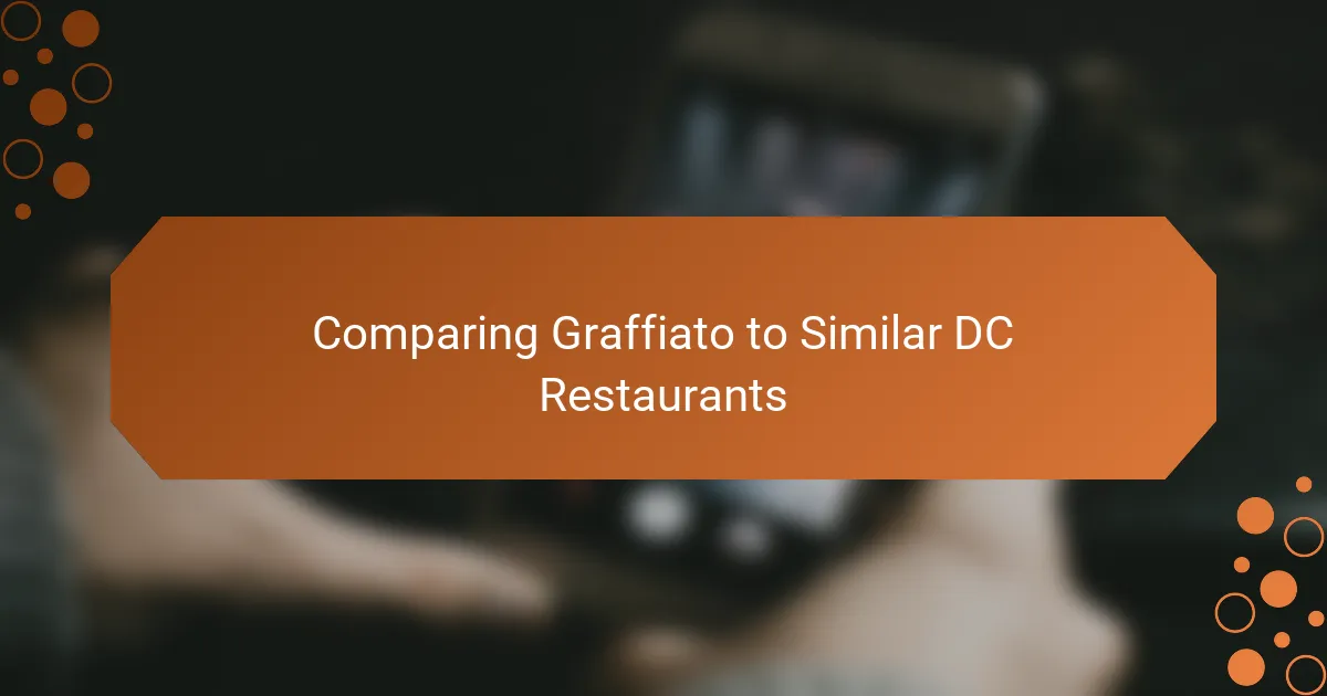 Comparing Graffiato to Similar DC Restaurants
