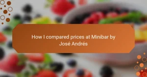 How I compared prices at Minibar by José Andrés